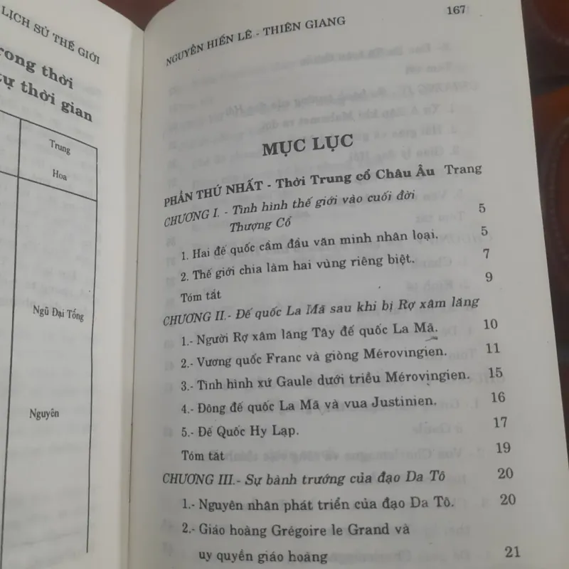 Nguyễn Hiến Lê, Thiên Giang - LỊCH SỬ THẾ GIỚI, tập 1 (trọn bộ 2 tập) 754365