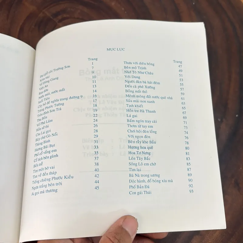 II Thơ: Bồng Mắt Thỏ - Lê Anh Dũng - 2005 995351