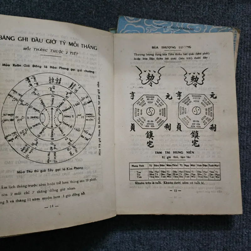 Sách tử vi, phong thủy, xem tướng - sách kéo lụa 747334