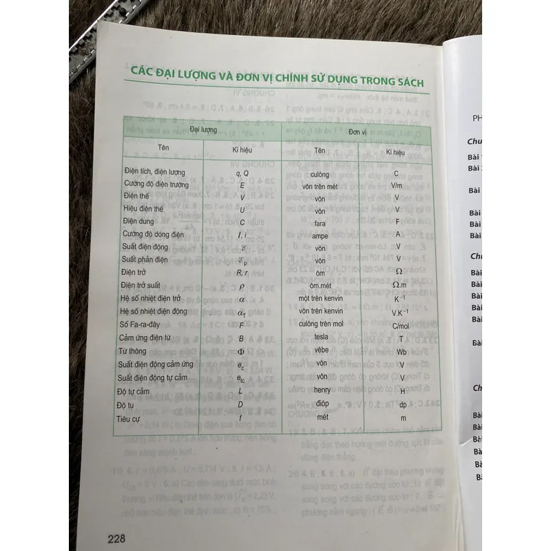 Vật lí 11 cơ bản  603178