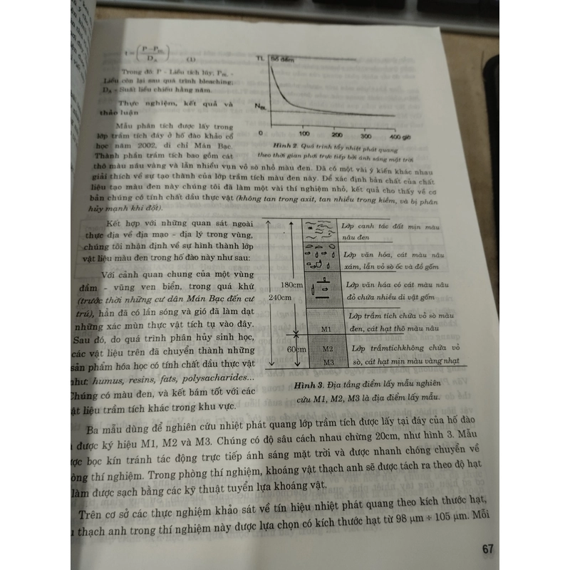 Những phát hiện mới về khảo cổ học năm 2002.  329358