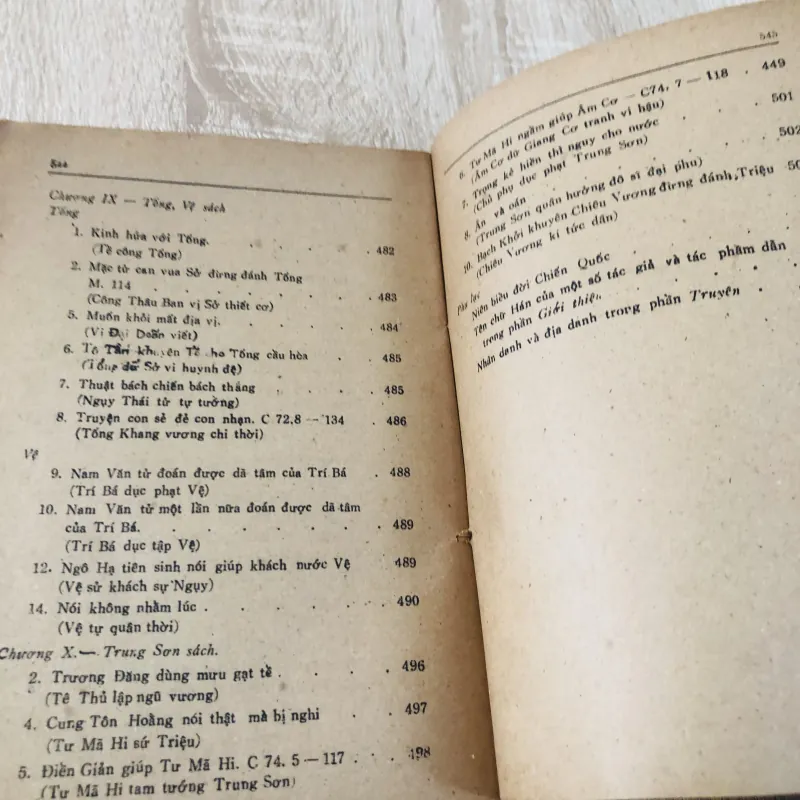 CHIẾN QUỐC SÁCH  957324