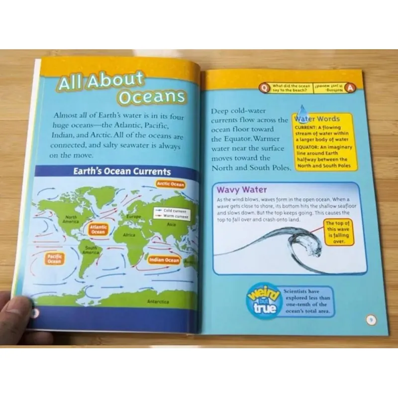 National geographic (Sách nhập) - Level 3 - 38 quyển + File Mp3 759654