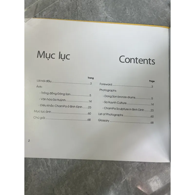 SƯU TẬP HIỆN VẬT LỊCH SỬ VĂN HOÁ BÌNH ĐỊNH 796478