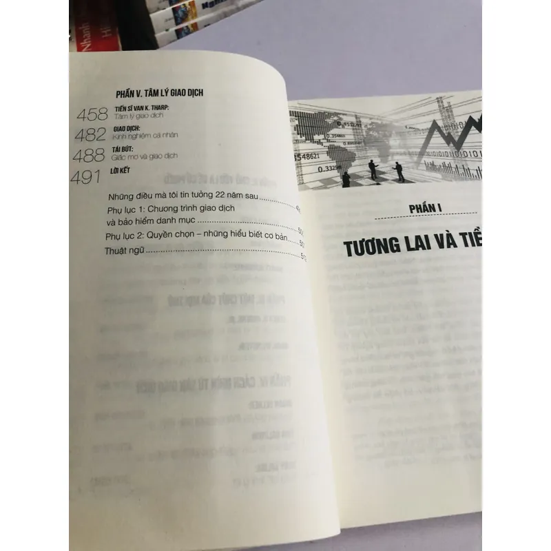 PHÙ THỦY CHỨNG KHOÁN  702715