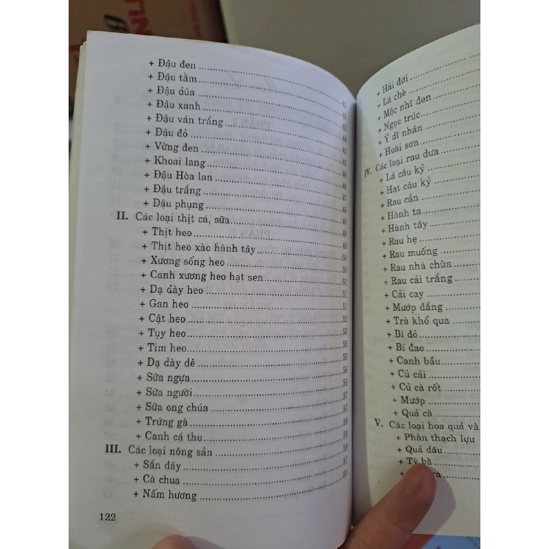 Ẩm thực trị bệnh đái đường DS. Phan Văn Chiêu mới 80% ố 2002 HCM.TN2308 SỨC KHỎE - THỂ THAO 924805