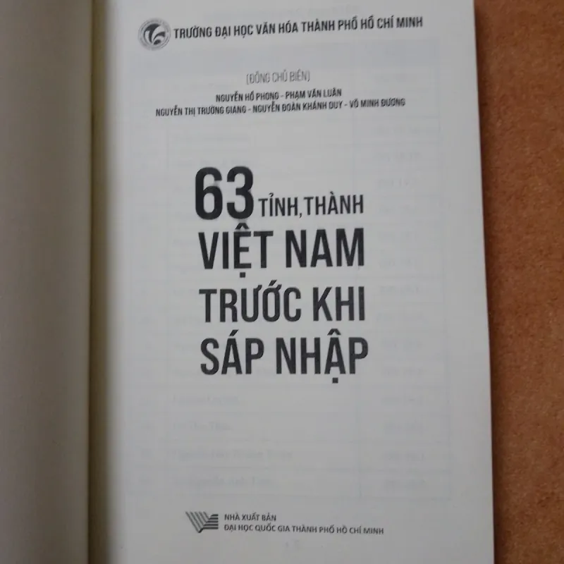 63 tỉnh thành Việt Nam trước khi sáp nhập 746728