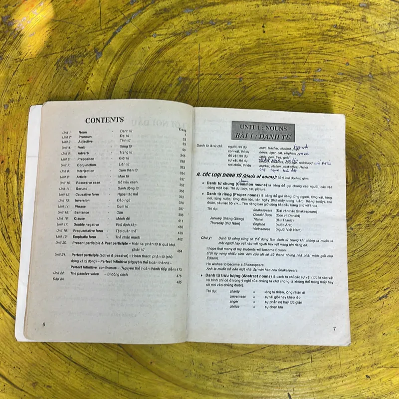 VĂN PHẠM TIẾNG ANH THỰC HÀNH PRACTICAL ENGLISH GRAMMAR-NGUYỄN XUÂN KHÁNH(USA)-N. T. CHƯƠNG 719555