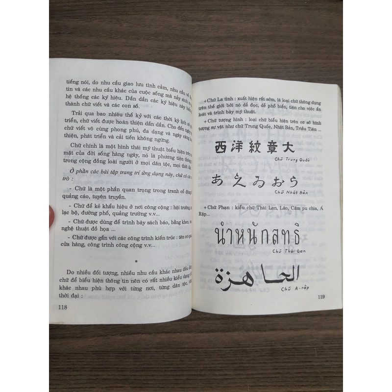 Sách Trang trí 499603