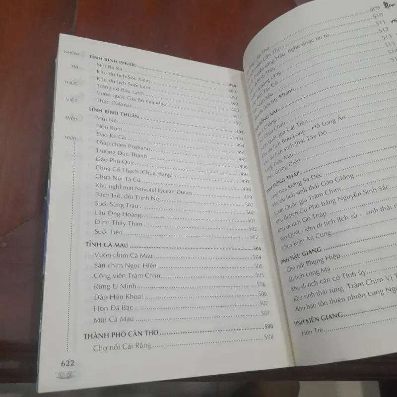 NON NƯỚC VIỆT NAM 63 tỉnh thành 791318