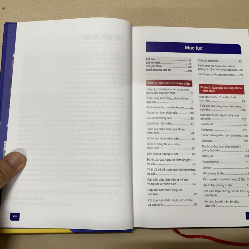 Cấp cứu tâm thần - Các tình huống thường gặp ở khoa cấp cứu 1022075