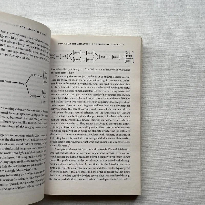 The Organized Mind: Thinking Straight in the Age of Information Overload 932576