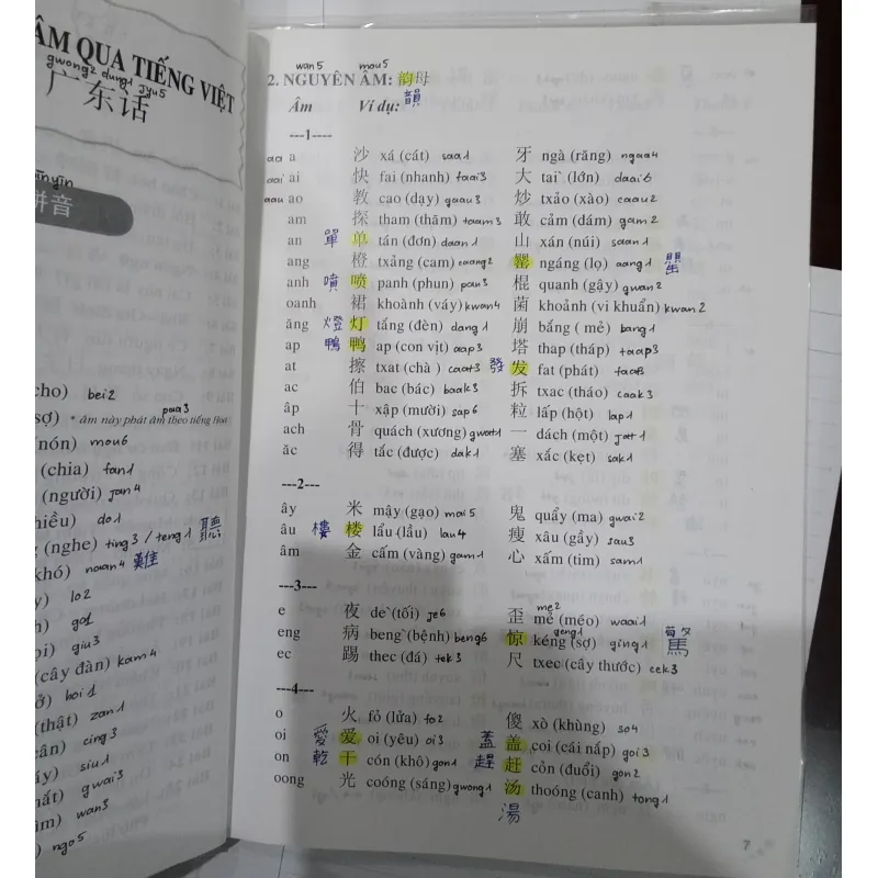 Học nói tiếng Quảng Đông - Tiên Nam 925843