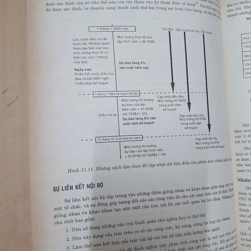 QUẢN TRỊ NGUỒN NHÂN LỰC  1001639