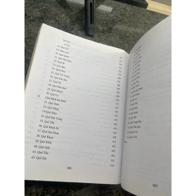 Kinh dịch diễn giải Trần Trọng Sâm 713312