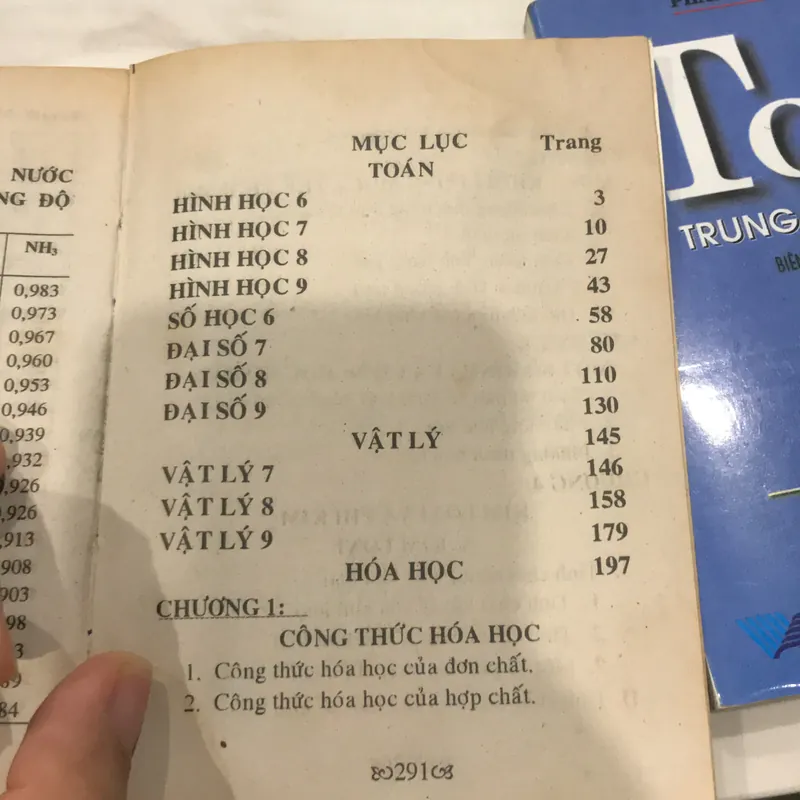 SỔ TAY TOÁN HỌC VẬT LÝ HÓA HỌC (Thcs và THpt) 558824