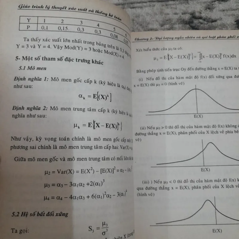 Giáo trình Xác xuất và Thống kê Toán. GV Hoàng Ngọc Nhậm- ĐH Kinh Tế HCM  607208