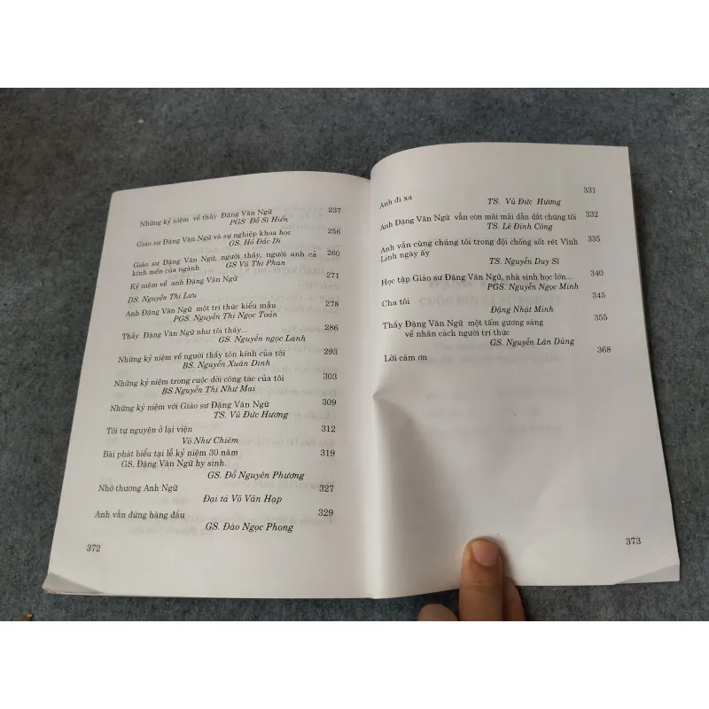 ĐẶNG VĂN NGỮ CUỘC ĐỜI VÀ SỰ NGHIỆP 718855