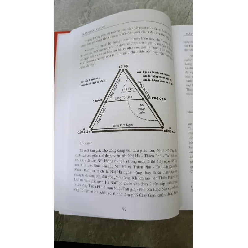 ĐẤT THIÊNG NGÀN NĂM VĂN VẬT - TRẦN QUỐC VƯỢNG 701369