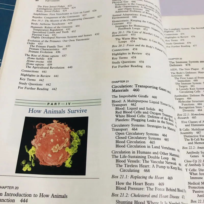 THE NATURE OF LIFE – John H. Postlethwait & Janet L. Hopson 780372