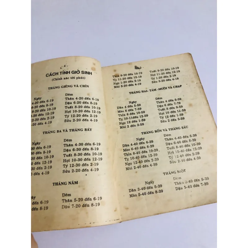 SÁCH SỐ COI TUỔI LÀM NHÀ VÀ DỰNG VỢ GẢ CHỒNG 752727