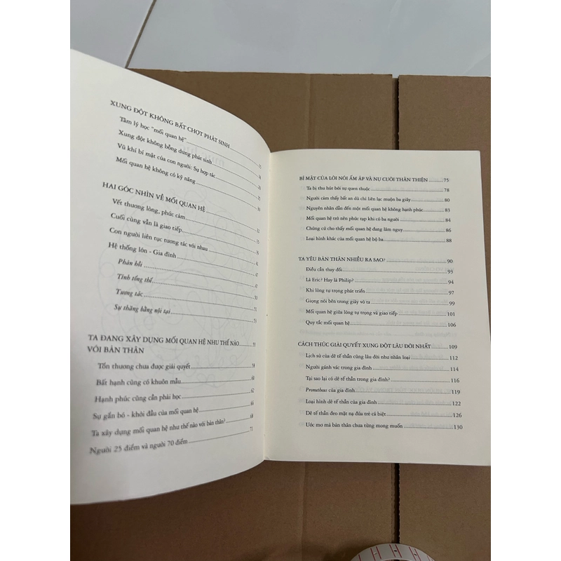 Tâm lý học mối quan hệ 508638