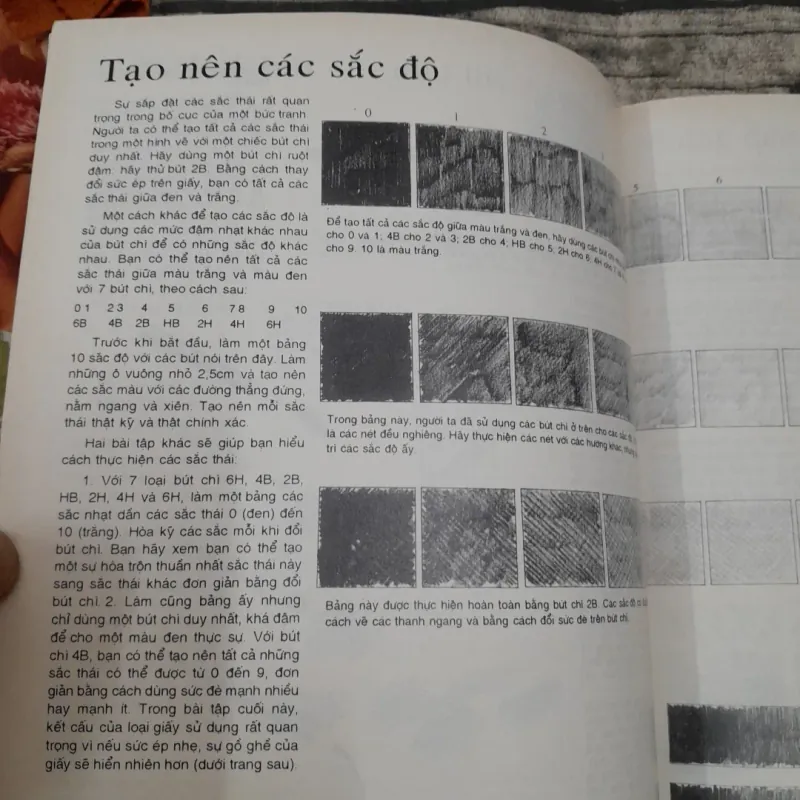 Sách dạy vẽ mỹ thuật- Bí quyết VẼ BÚT CHÌ. Tb lần 4. Huỳnh Ph. Hương Giang dịch 695468