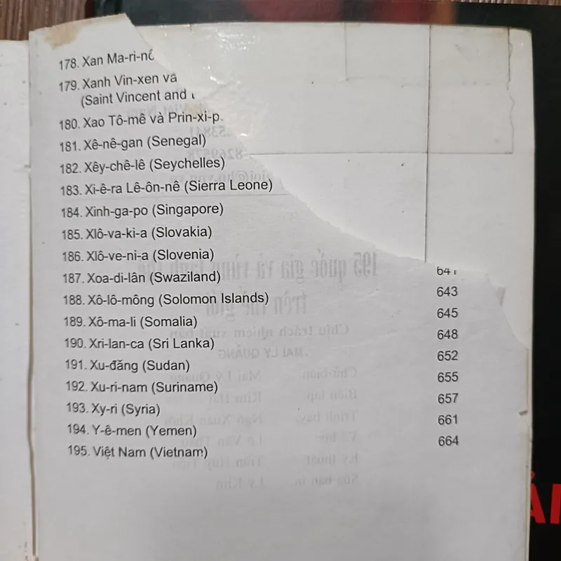 195 quốc gia và vùng lãnh thổ trên thế giới 605428