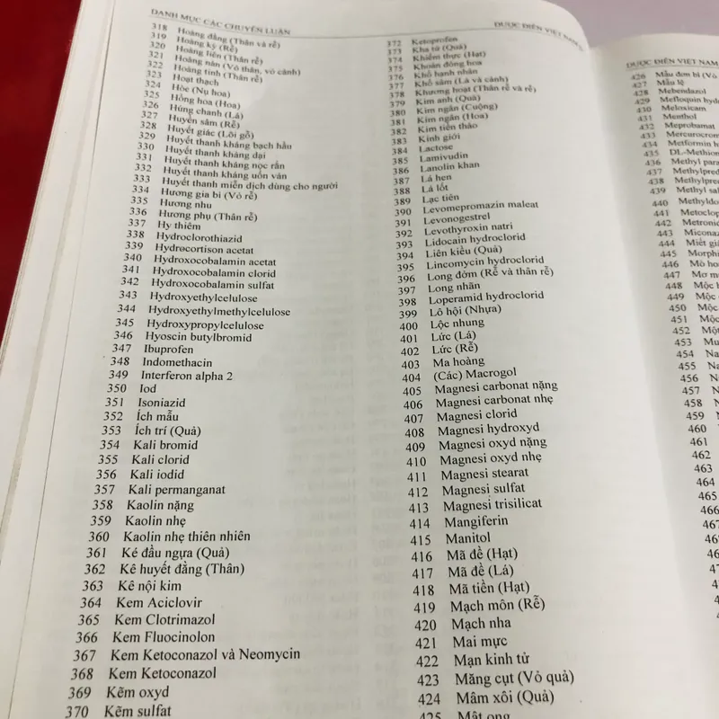 DƯỢC ĐIỂN VIỆT NAM  564345