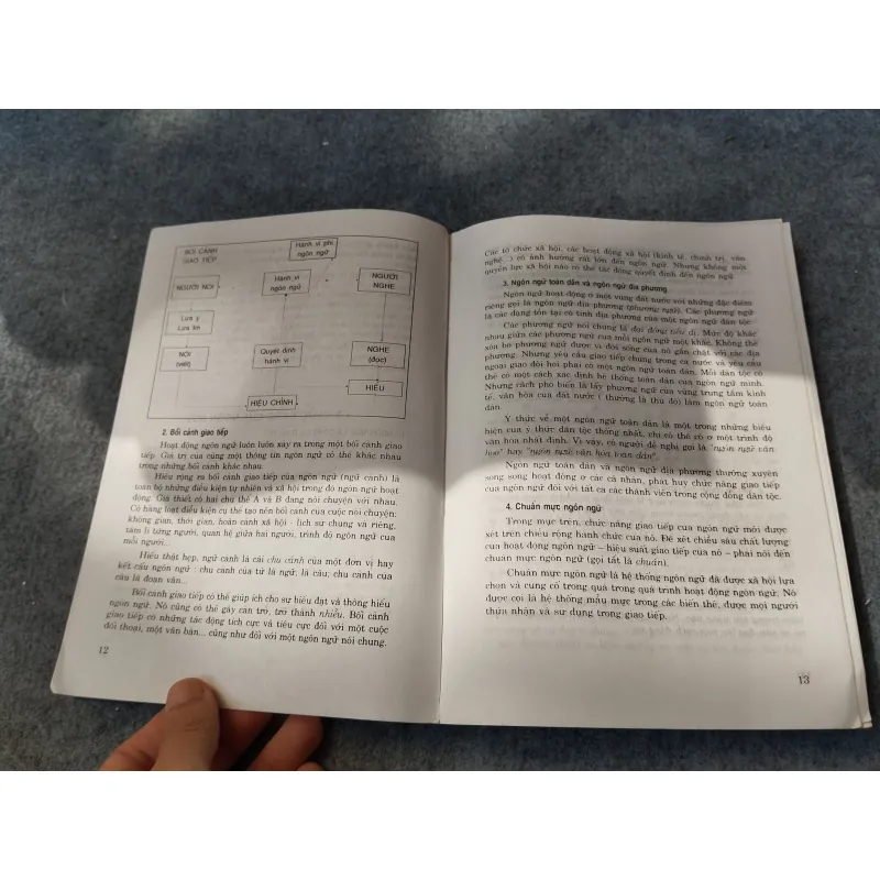 GIÁO TRÌNH TIẾNG VIỆT 719930