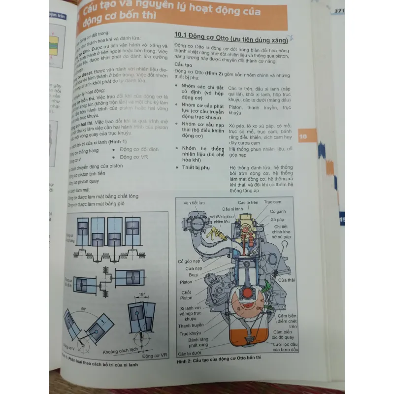 Sách Nhất nghệ tinh chuyên ngành ô tô 791294