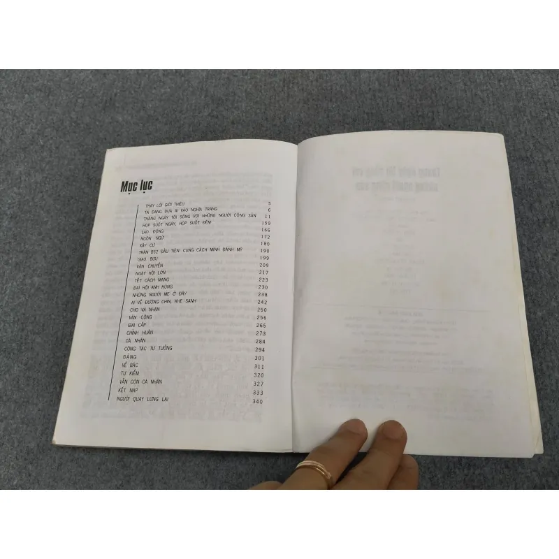 THÁNG NGÀY TÔI SỐNG VỚI NHỮNG NGƯỜI CỘNG SẢN 991035