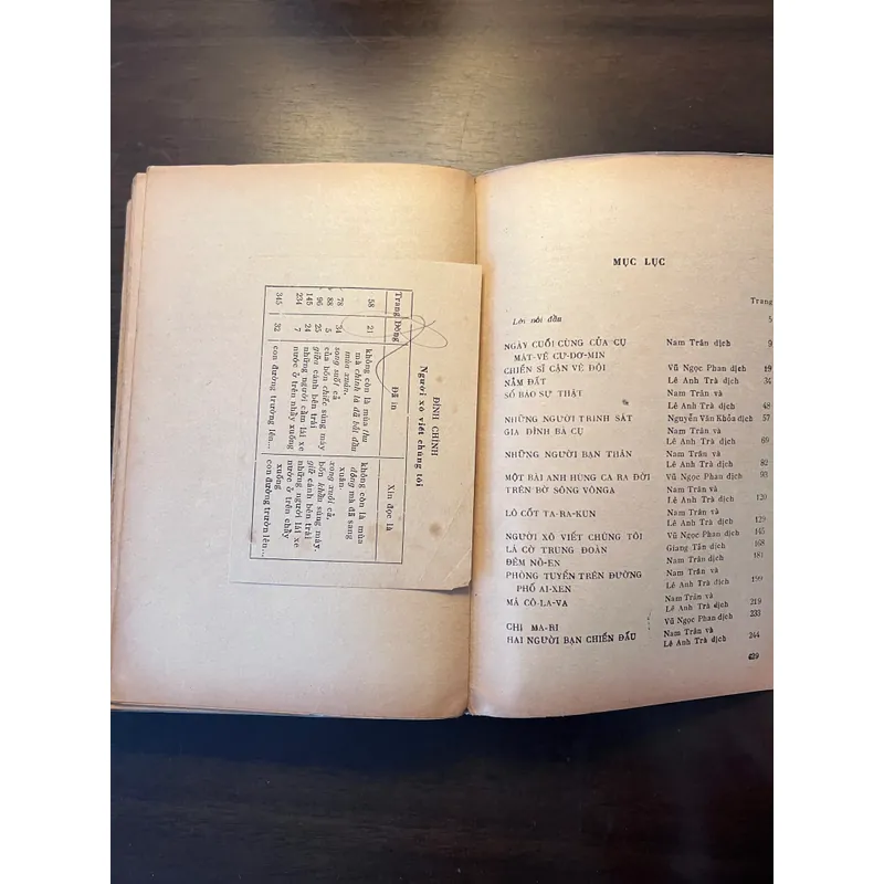 📖 Người Xô Viết chúng tôi (tập truyện) 602474