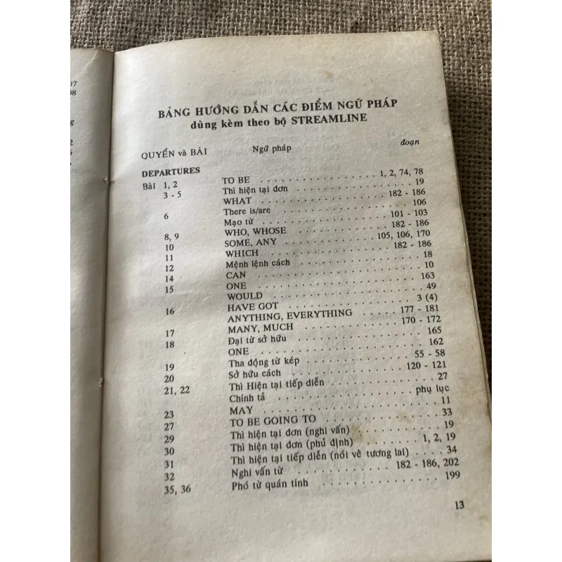 Văn Phạm Anh Ngữ Streamline - Nguyễn Vũ Văn- hơn 300 trang  796202