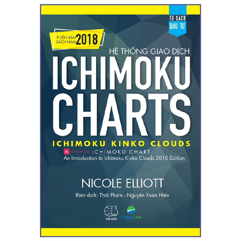 Hệ Thống Giao dịch Ichimoku Charts - Ichimoku Kinko Clouds (Phiên bản sách năm 2018) 5723