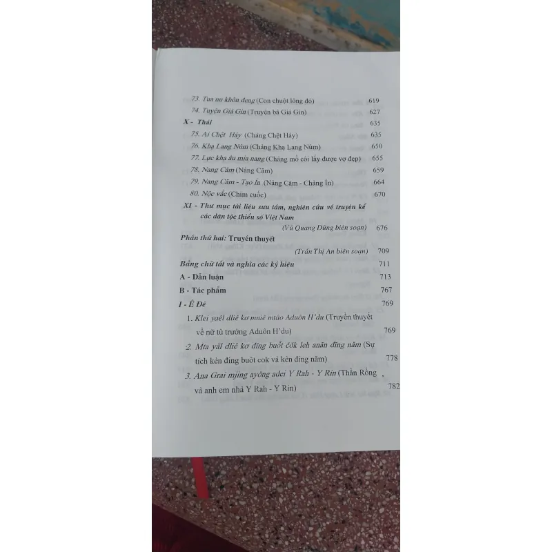 Tổng tập văn học dân gian các dân tộc thiểu số (tập 16)
 1021788