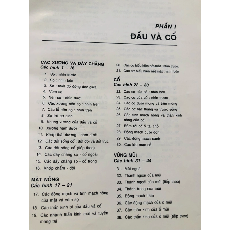 1. ATLAS GIẢI PHẪU NGƯỜI 470948