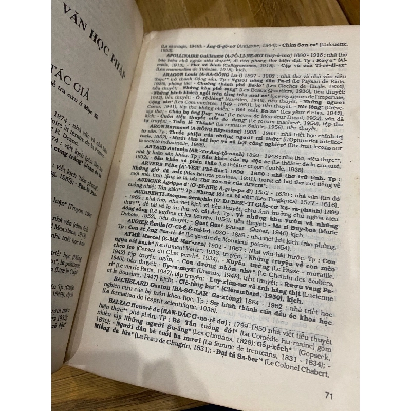 Từ điển tác phẩm văn học nước ngoài - Hữu Ngọc 524662