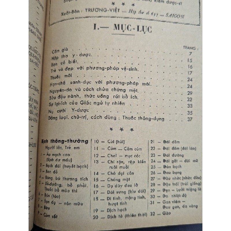 CẨM NANG Y DƯỢC - BÁC SĨ TRƯƠNG KẾ AN 194061