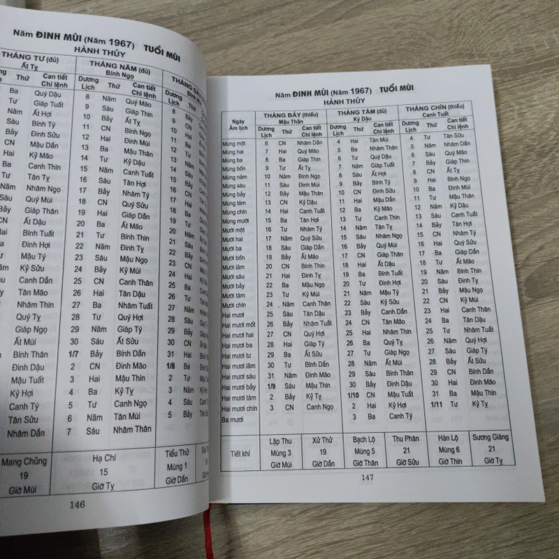 Lịch Vạn Niên 1932 - 2050 517682