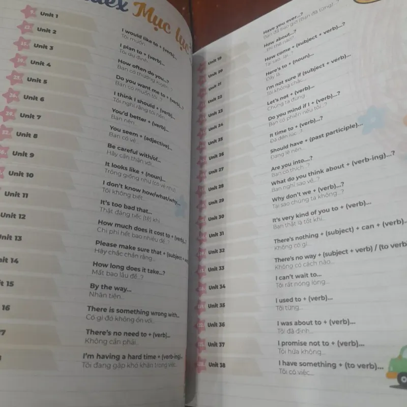 Tiếng Anh cho người mất gốc 789585