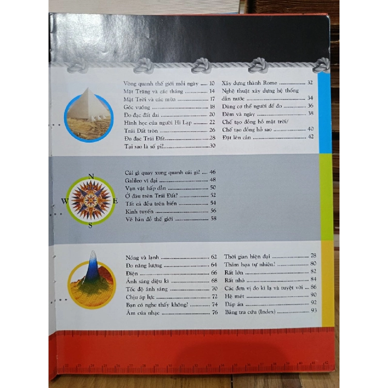 Những phép màu toán học - Johnny Ball (Đỗ Ngọc Hồng) 760604