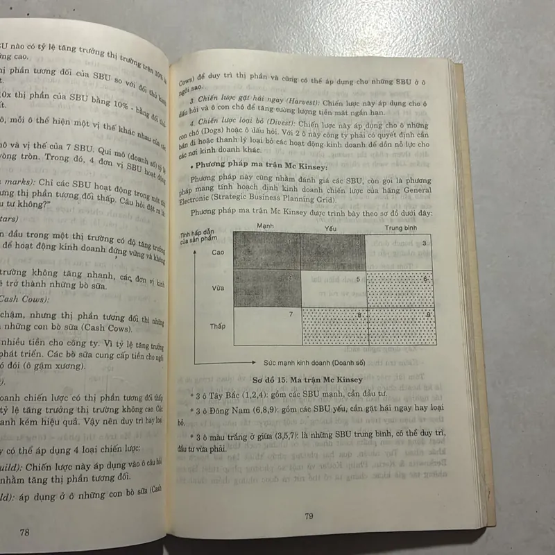 Marketing du lịch 727014