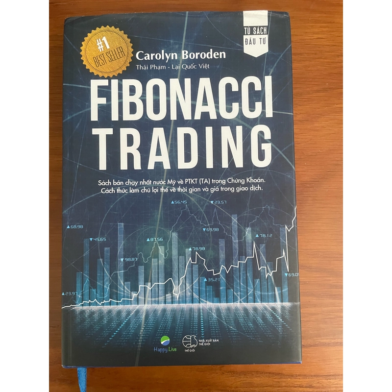 Fibonacci Trading 496951
