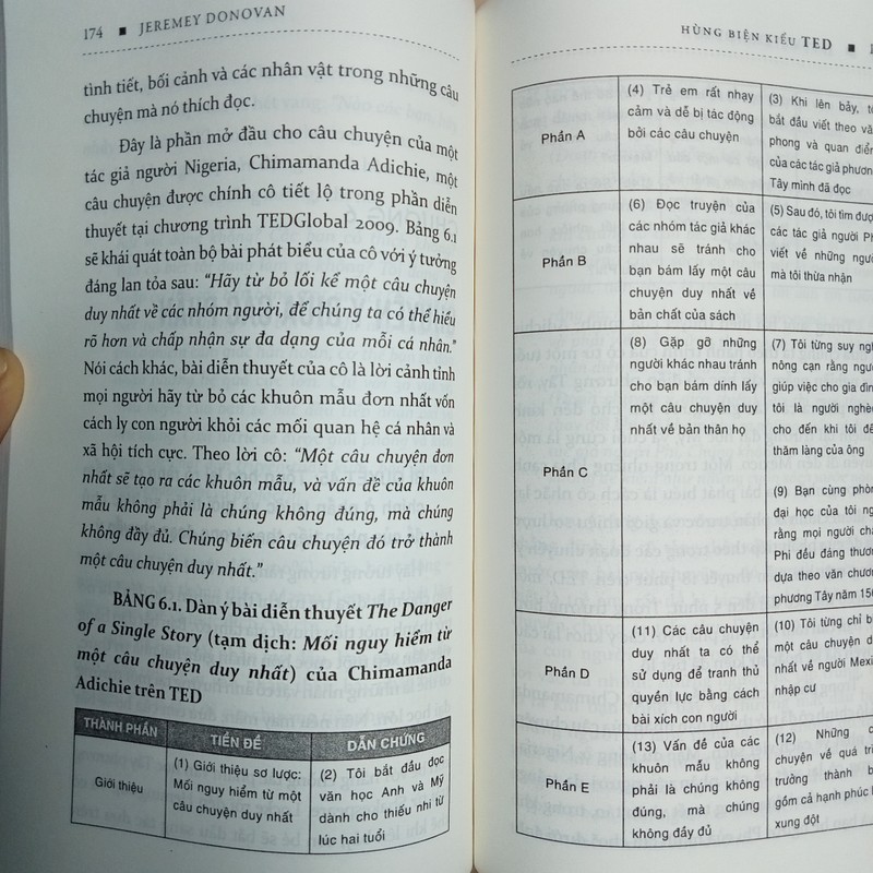 [Mới 85%] Sách Hùng Biện Kiểu Ted - Jeremy Donovan 95237