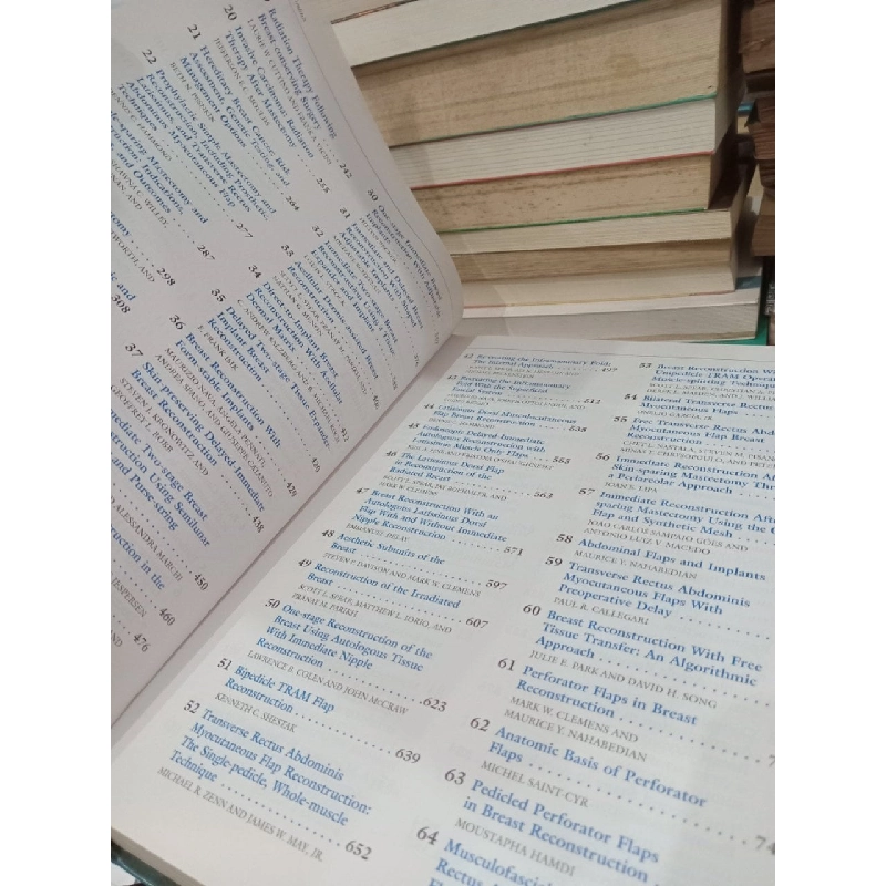 Surgery of the breast 703637