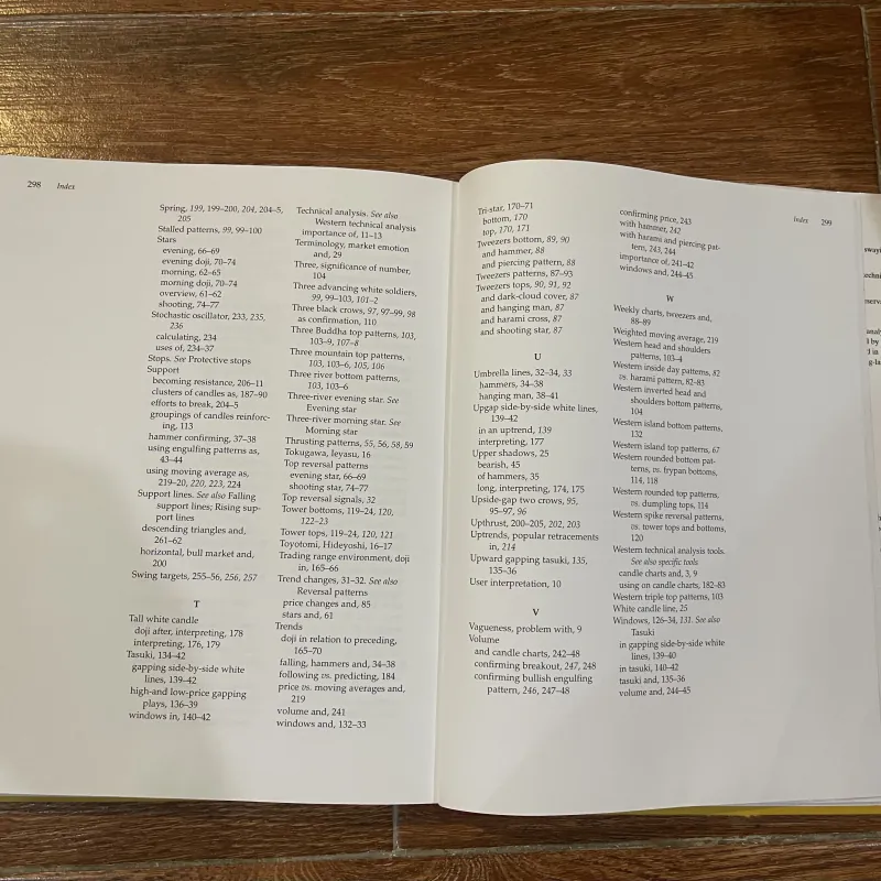 Japanese Candlestick Charting Techniques Second Edition - Steve Nison 1018794