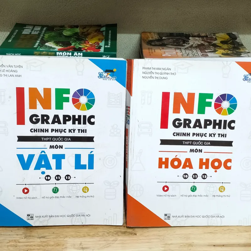 Chinh phục kì thi THPT môn Lí+Hoá 570050