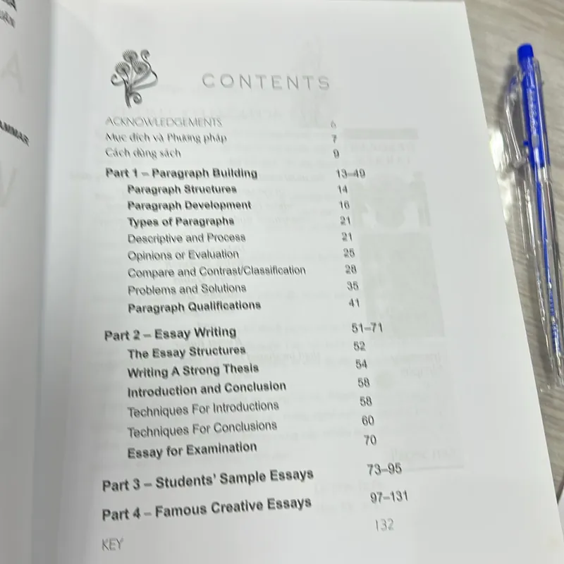 Tự học viết luận Academic Essay writing  601585