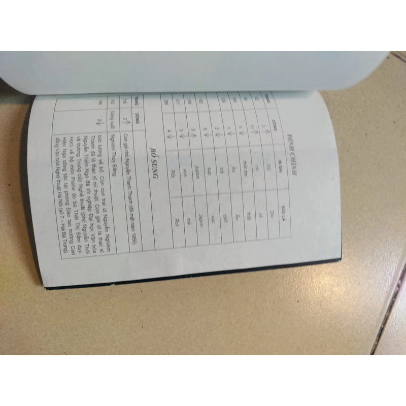 Nhạc sĩ văn cao tài năng và nhân cách 494489